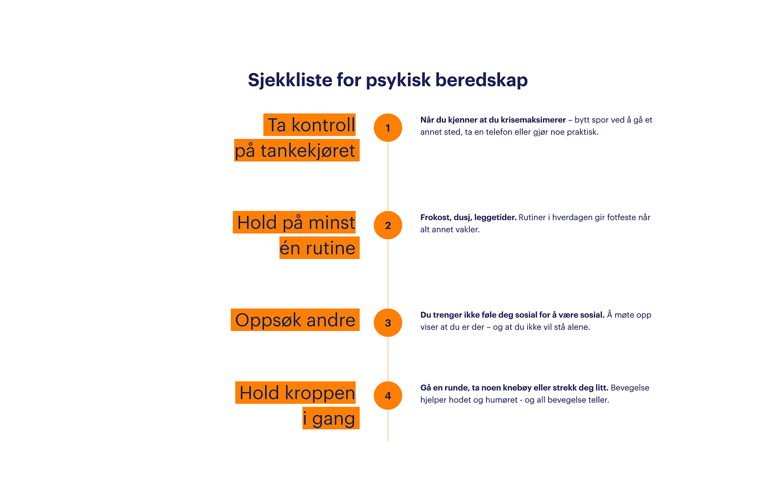 Sjekkliste før